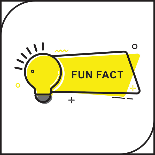 Did you know?
 